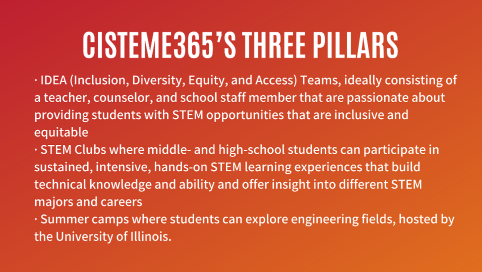 CISTEME365 2021 Three pillars